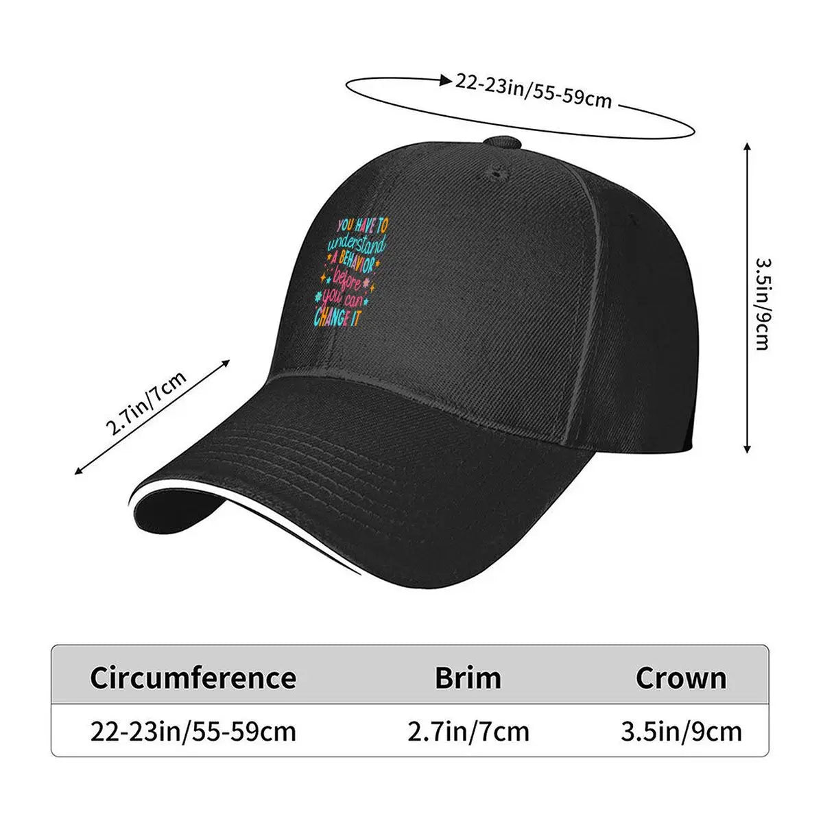 You Have To Understand A Behavior Before You Can Change It Sandwich Baseball Cap
