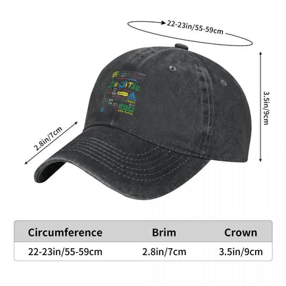 Jiu Jitsu BJJ Distressed Cotton Baseball Cap