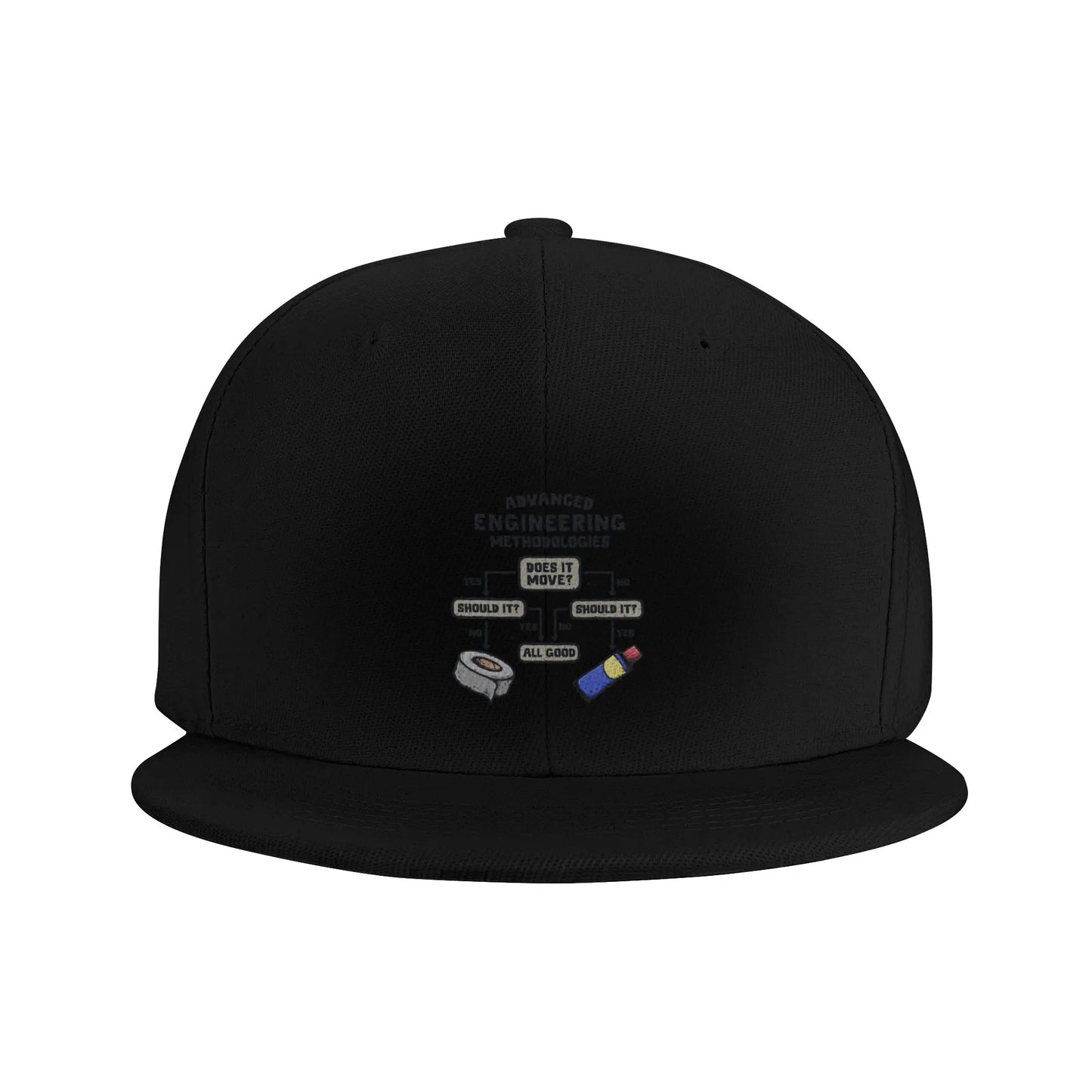 Advanced Engineering Snapback Cap
