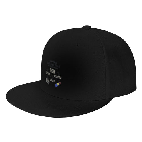 Advanced Engineering Snapback Cap