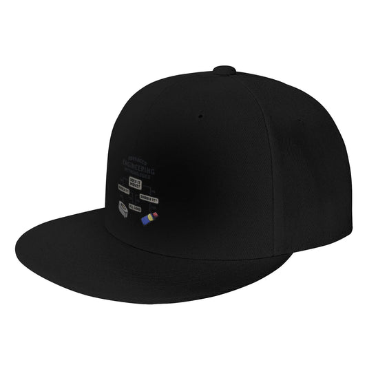 Advanced Engineering Snapback Cap